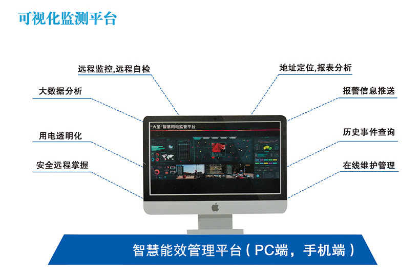 國(guó)家電網(wǎng)改類(lèi)業(yè)務(wù)、電管家、大工業(yè)企業(yè)電費(fèi)