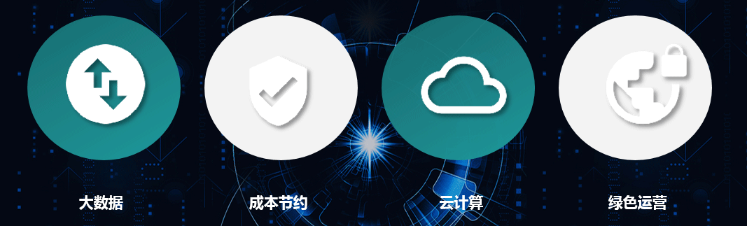 北京國科偉業(yè)電力科技有限公司,兩部制電價，實現(xiàn)企業(yè)基本電費節(jié)約