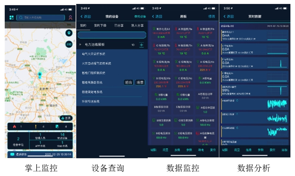 北京國科偉業(yè)電力科技有限公司,兩部制電價(jià)，智慧消防