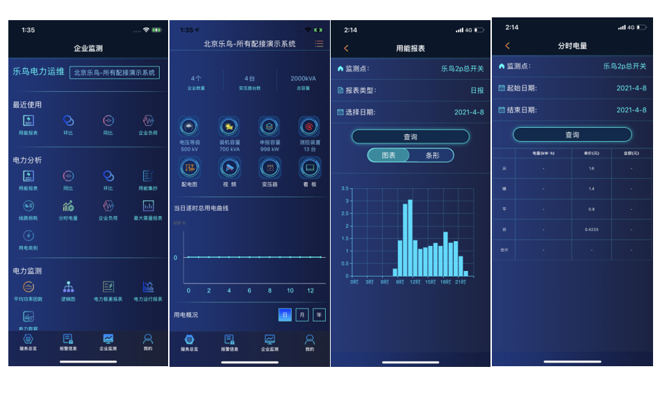 北京國科偉業(yè)電力科技有限公司,兩部制電價(jià)，智慧消防