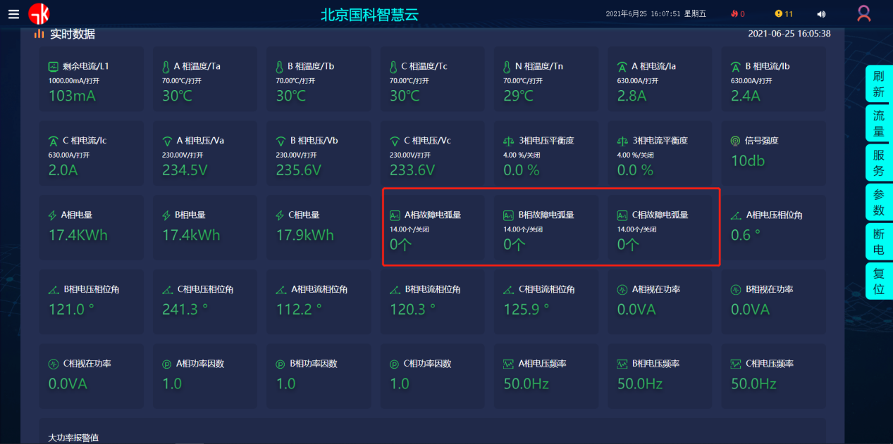 北京國科偉業(yè)電力科技有限公司,兩部制電價(jià)，智慧消防